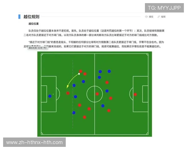 足球训练中的高效技巧与战术应用